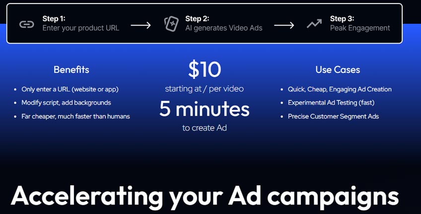 Image depicting Magic Ads AI Fast AD Creation Specs